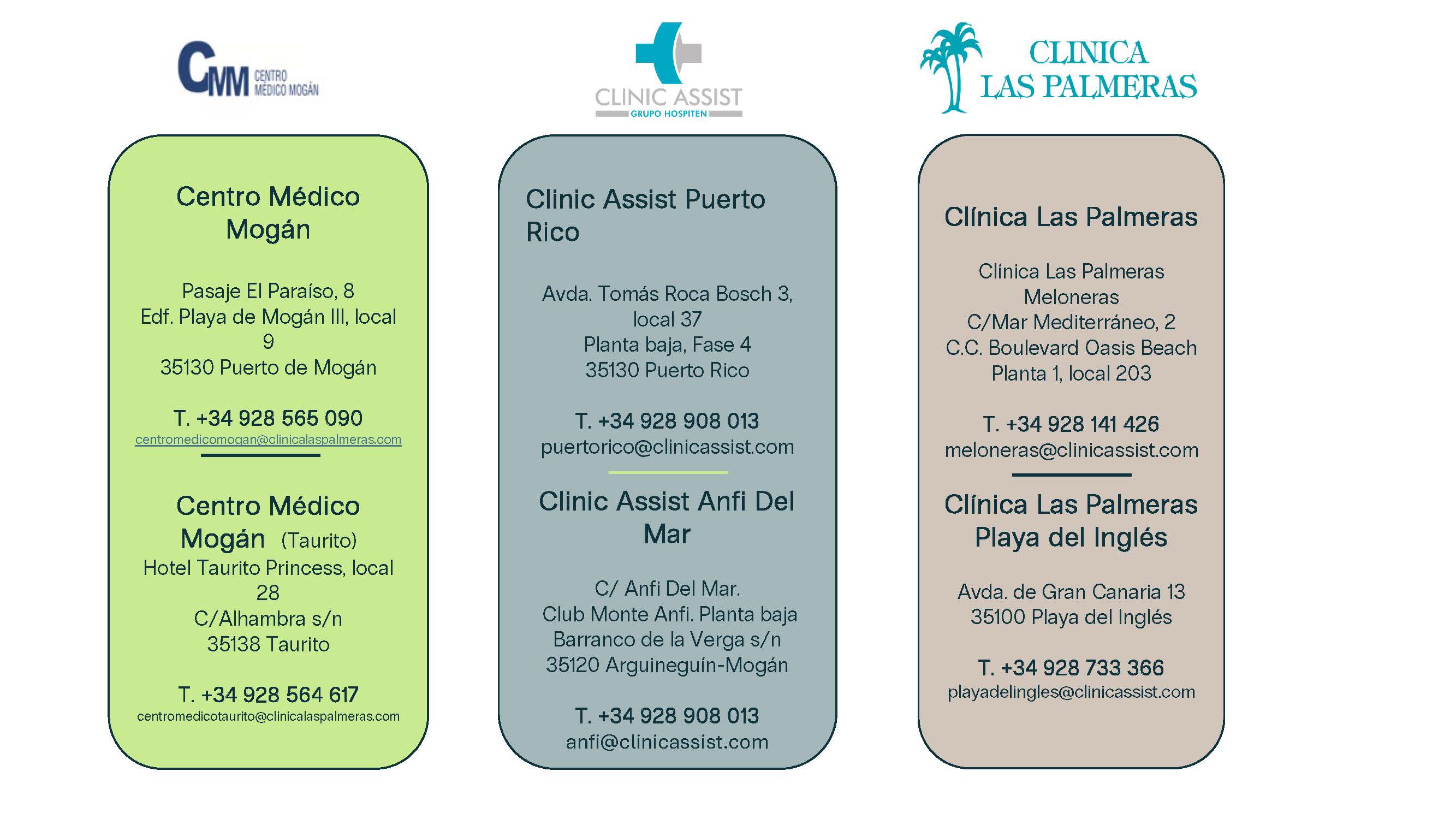 5 Centros médicos
