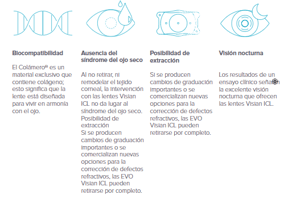 Ventajas lentes ICL