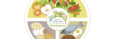 Imprime el Nutrihospiten y enséñale a tu hijo qué es una dieta saludable, dibuja tus verduras y frutas favoritas